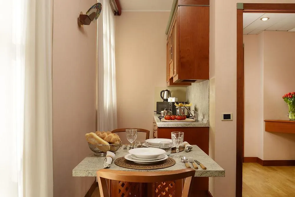 Aparthotel Residenza delle Città Milano